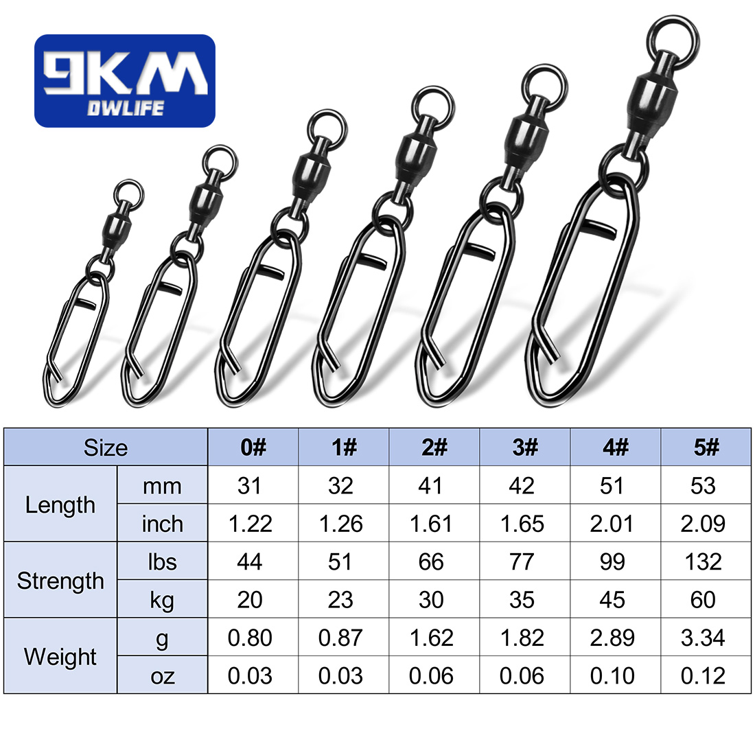 Fishing Swivels Snap 25~100Pcs - Fishing Hook Offset ulasan dan harga